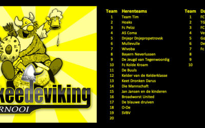 We zoeken nog 4 teams